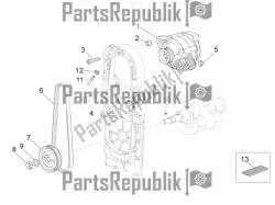 huidige generator