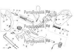 Handlebar - Controls