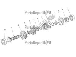 primaire tandwielas