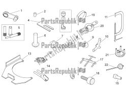 outils spécifiques i