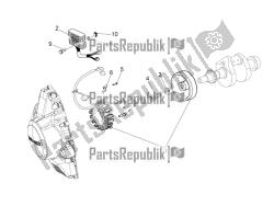 Generator - Regulator