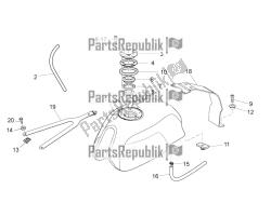 benzinetank