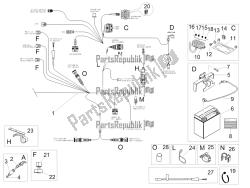 sistema eléctrico ii