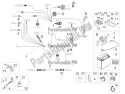 sistema eléctrico ii