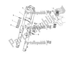 forcella anteriore i