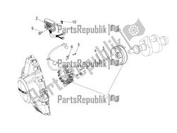 Generator - Regulator