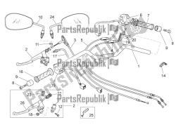 Handlebar - Controls