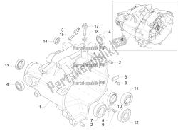 cage de transmission