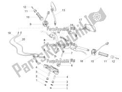 Handlebar - Controls