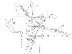 Handlebar - Controls