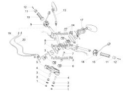 Handlebar - Controls