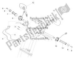 Handlebar - Controls