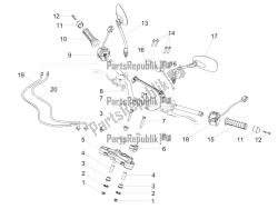 Handlebar - Controls