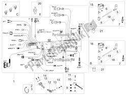 impianto elettrico centrale