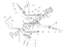 guidon - commandes