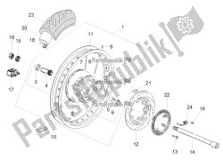 ruota posteriore