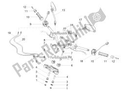 Handlebar - Controls