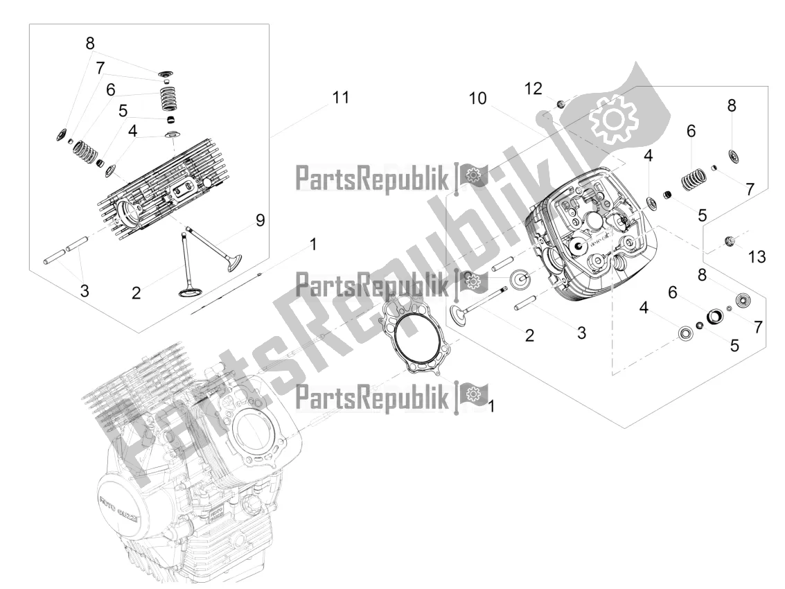 Tutte le parti per il Testata - Valvole del Moto-Guzzi V7 III Stone 750 USA 2020