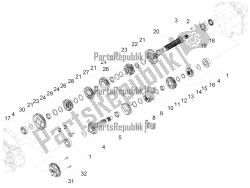 Gear box - Gear assembly