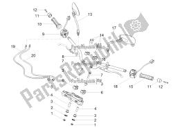 guidon - commandes