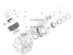 Cylinder - Piston