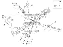 Handlebar - Controls