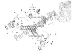 Throttle body