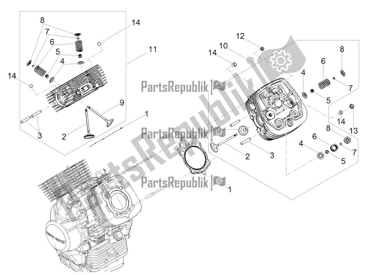 Wszystkie części do G? Owica Cylindra - Zawory Moto-Guzzi V9 Bobber 850 2020