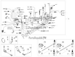 impianto elettrico centrale