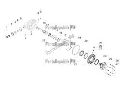 transmission arrière / composants