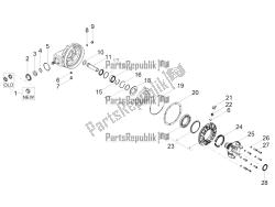 transmission arrière / composants