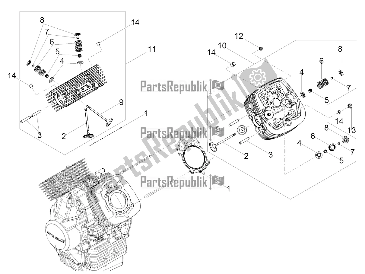 Tutte le parti per il Testata - Valvole del Moto-Guzzi V9 Bobber 850 USA 2020