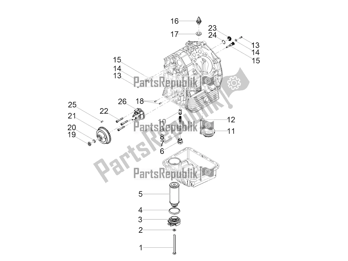 Todas las partes para Lubricación de Moto-Guzzi V9 Bobber Sport 850 2020