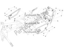 Central body