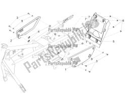 Central body