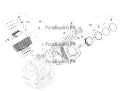 cylindre - piston