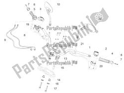 guidon - commandes