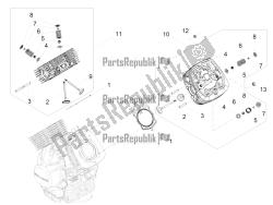 Cylinder head - valves