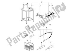 werkplaatsgereedschap, motor ii