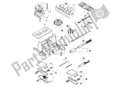 outils de service d'atelier, moteur i