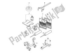 outils de service d'atelier, moteur ii