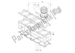 cylindres - pistons