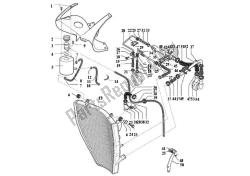 Cooling System Pista