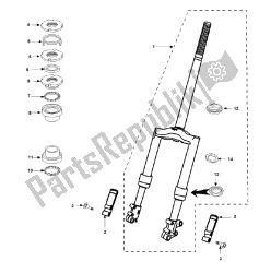 fourche avant