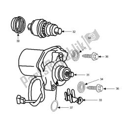 startmotor