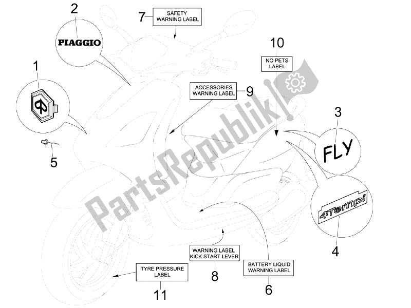 Todas las partes para Placas - Emblemas (2) de Piaggio FLY 50 4T USA 2007