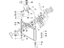 sistema de refrigeración