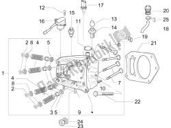 Head unit - Valve