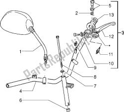 Handlebars component parts (2)