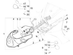 phares avant - clignotants